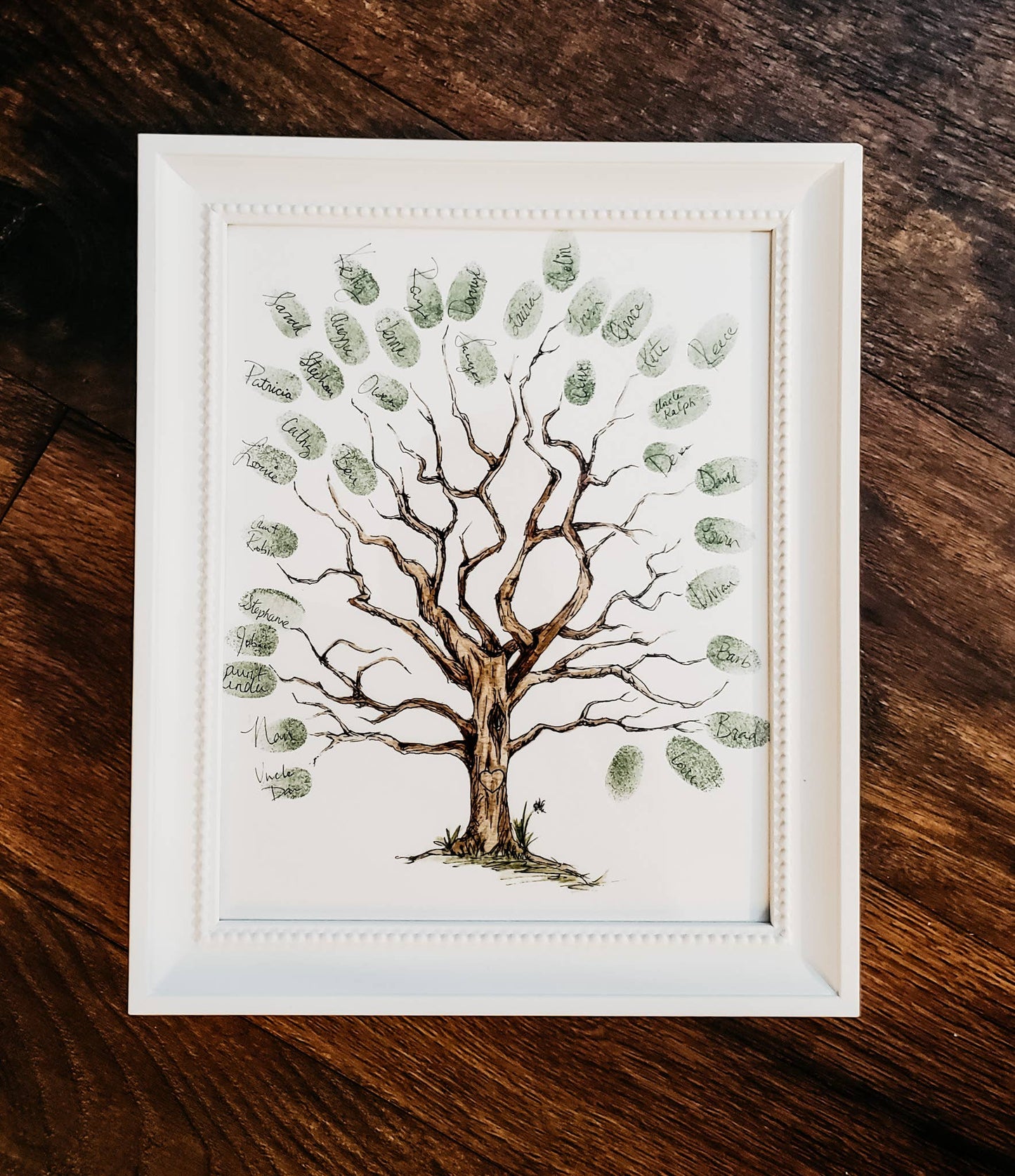 Stephanie Hathaway Designs - The Fingerprint Family Tree