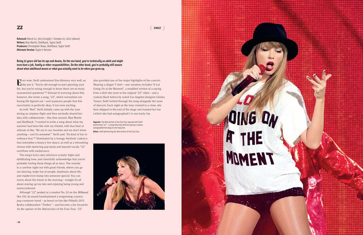 Simon & Schuster - Taylor Swift: The Stories Behind the Songs by Annie Zaleski