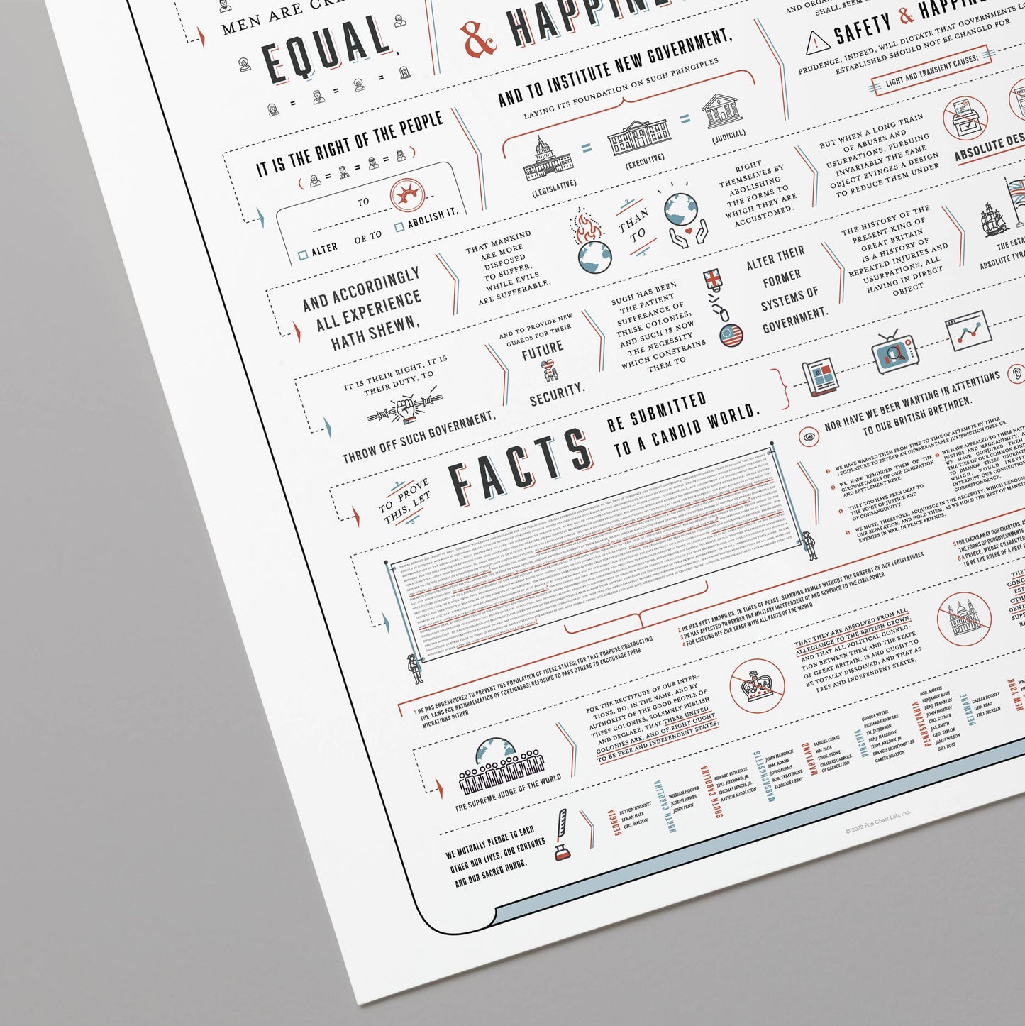 Pop Chart - Charted Declaration of Independence | 16" x 20" Art Print